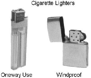 IMPA 110511 – Lighter Cigarette Wind-Proof