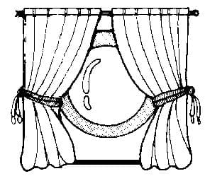 IMPA 150712 – Curtain Porthole