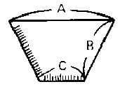 IMPA 171193 – Coffee Maker Filter Paper, Melita 1x6 100'S