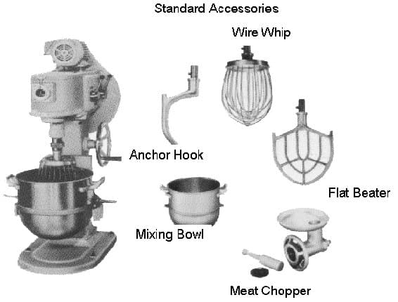 IMPA 175101 – Universal Kitchen Machine