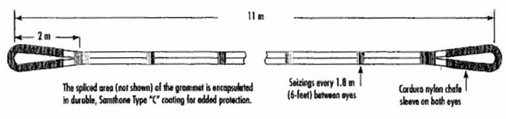 IMPA 211138 – Pendant Mooring Made From, Mooring Master P-7