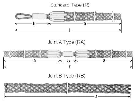 IMPA 214506 – Cable Grip