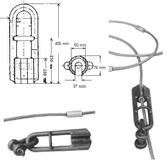 IMPA 214611 – Guy Preventer & Stopper