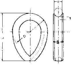 IMPA 230903 – Wire Rope Thimble A-Type Galv, 9mm