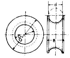 IMPA 230975 – Manila Rope Thimble Round, D-Type Galv 16mm