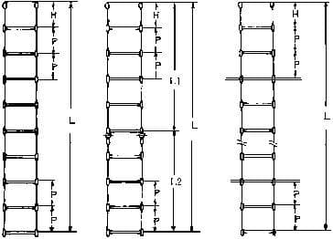 IMPA 232020 – Ladder Rope Aluminium Alloy