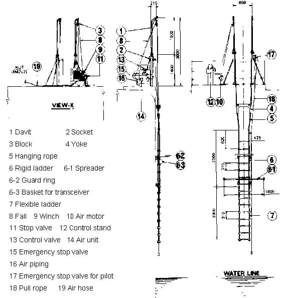 IMPA 232051 – Pilot Air Hoist Ladder Phl-D, With Motor