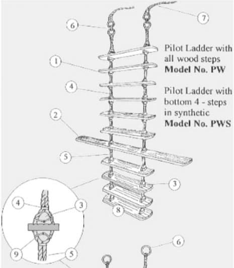 IMPA 232061 – Ladder Pilot W/Step Brace Type, Solas Approved