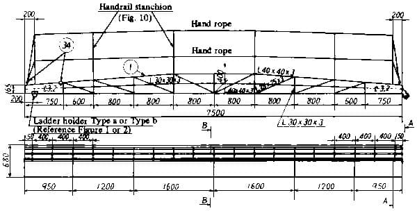IMPA 232071 – Ladder Wharf Steel