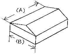 IMPA 232258 – Cover Hatch