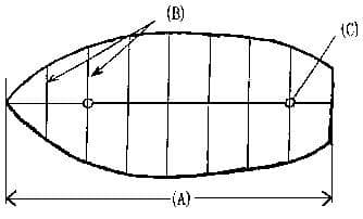 IMPA 232259 – Cover Lifeboat