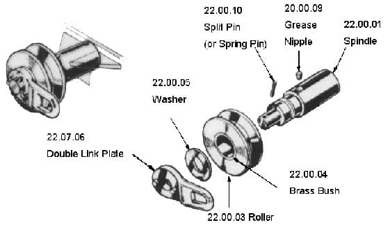 IMPA 233302 – Macgregor Hatch Single Link, Plate #22.07.06