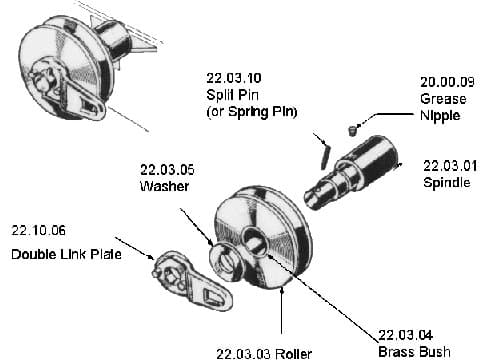 IMPA 233317 – Macgregor Hatch Single Link, Plate #22.10.06