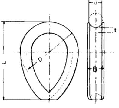 IMPA 233679 – Wire Rope Thimble A-Type, S.Steel 20mm