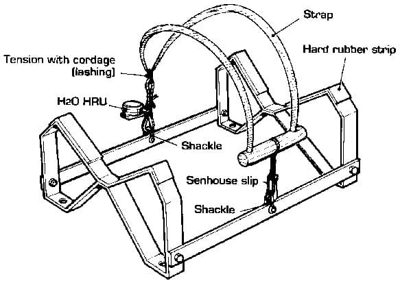 IMPA 330165 – Deck Cradle For Liferaft 25men