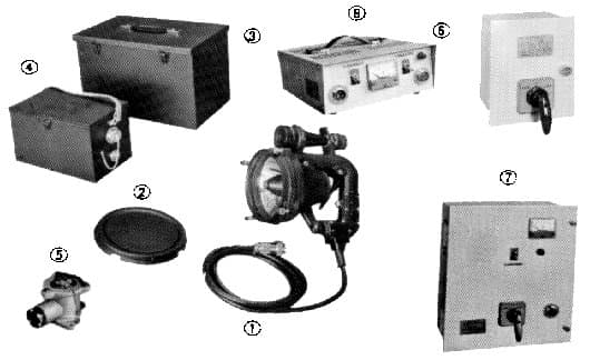 IMPA 330642 – Aldis Daylight Signalling Lamp, Spm-9 Complete 12v 60w