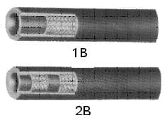 IMPA 350403 – Hose Hydraulic Synthetic Fibre, Reinforced 15kg 12mm