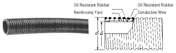 IMPA 350445 – Hose Oil Suction/Delivery, Rubber 7kg 200mm