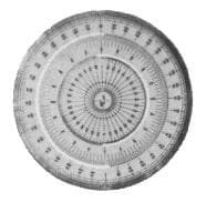 IMPA 471588 – Protractor Plastic 360deg, 180mm Diam