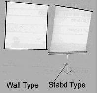IMPA 471736 – Screen Spring Roller For Ohp, Wall Type 1500x1500mm