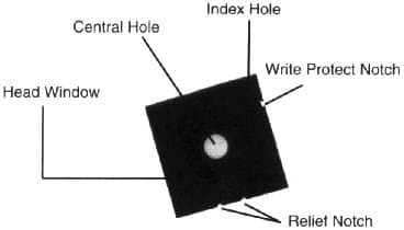 IMPA 472605 – Magnetic Disk Micro Floppy, 3-1/2"" Mf-2hd 10'S
