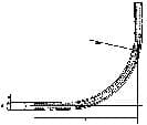 IMPA 491508 – Curved Curtain Rail, Stainless Steel