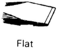 IMPA 590367 – Chisel Moil Point Round Shank, For Pneumatic Chipping Hammer