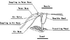 IMPA 590741 – Hold Cleaning Gun Water Tobey
