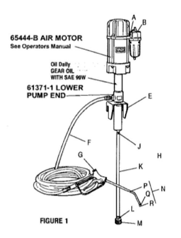 IMPA 590881 – Wash Pump Air Ratio 10:1, Ingersall-Rand Model 613104