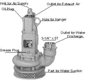 IMPA 591636 – Sump Pump Pneumatic Lift 20mtr