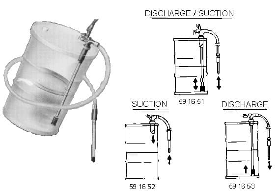IMPA 591652 – Drum Pump Pneumatic Model Q, For Suction