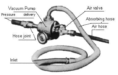 IMPA 591671 – Pump Vacuum Suction Pressure, 2100kg/Hr