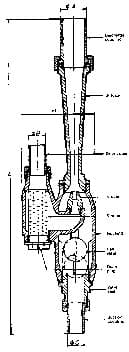 IMPA 591676 – Ejector Portable, Type 1x1x1-1/2