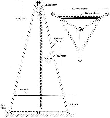 IMPA 592151 – Tripod Jet-Lift For, J.J.Tank Cleaning Machine