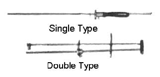IMPA 612808 – Cutter Glass Gauge Single-Type, Capacity 8mm I.D.X510mm