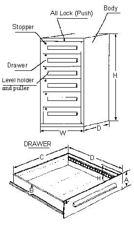 IMPA 613856 – Master Tools & Parts Drawer, A200xc600xd600mm