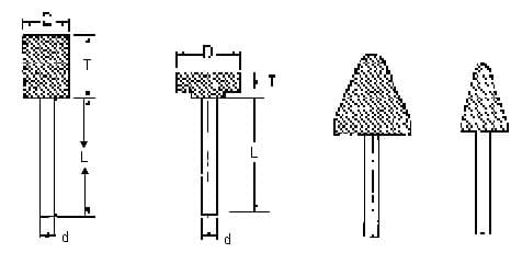 IMPA 614573 – Wheel Mounted Shape-W, 25x50x40mm Shaft Diam 6mm