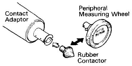 IMPA 651313 – Contact Adaptor 1/10 Mtr/Min, For Digital Hand Tachometer