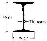 IMPA 670532 – Steel I Beam Hot-Rolled, 100x75x5mm 5.5mtr
