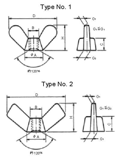 IMPA 693001 – Nut Wing