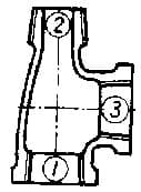 IMPA 730406 – Tee Service Reducing Malleable, C/I Galv 1-1/2x1x1-1/2