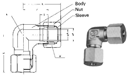 IMPA 734078 – Union Elbow Flareless Brass, 25mmxpt1