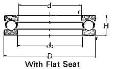 IMPA 773503 – Ball Bearing Single Thrust, With Flat Seat No.51102