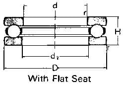 IMPA 773541 – Ball Bearing Single Thrust, With Flat Seat No.51210