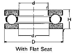 IMPA 773563 – Ball Bearing Single Thrust, With Flat Seat No.51307