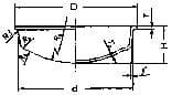 IMPA 792077 – Glass Globe Flange Type F250b