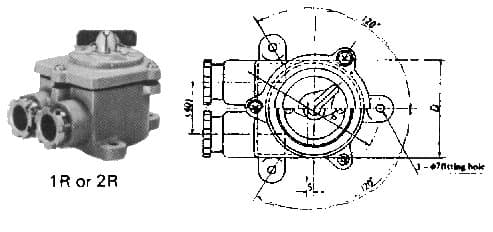 IMPA 793014 – Switch Rotary Small Watertight, Type#1r Cast-Iron