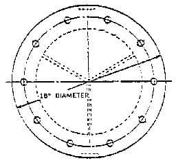 IMPA 812001 – Gasket Butterworth Hole