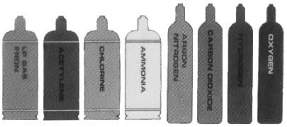 IMPA 850102 – Gas Oxygen